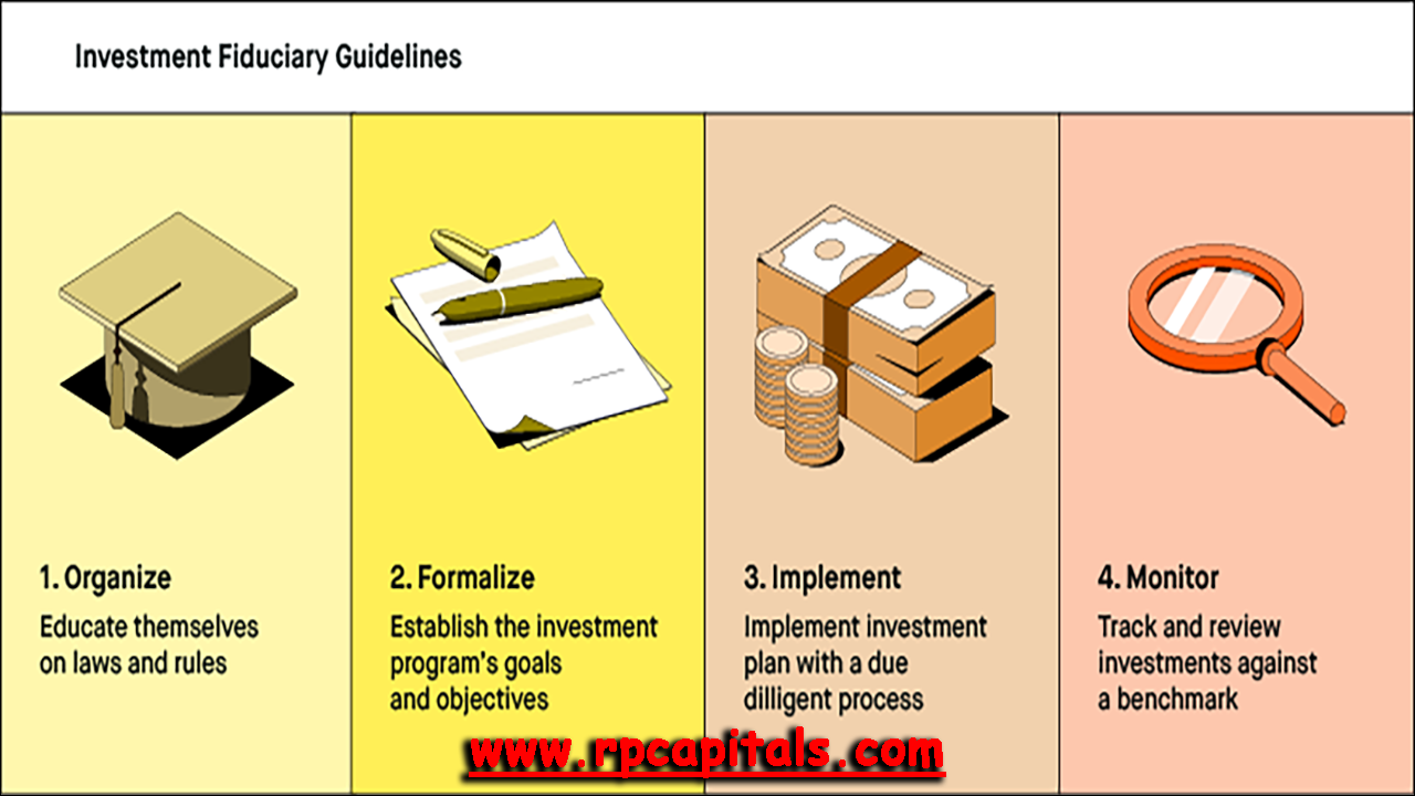 What is the difference between a fiduciary and a financial advisor?