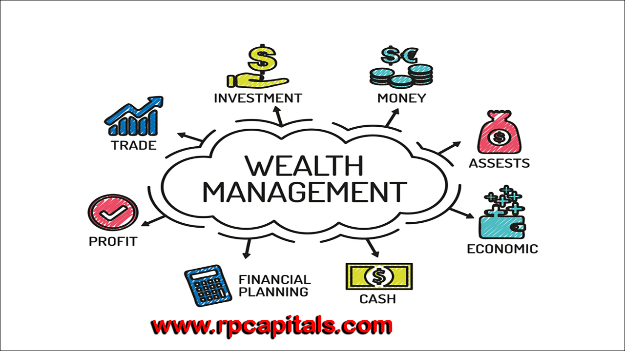 Benefits of Working with a Wealth Manager