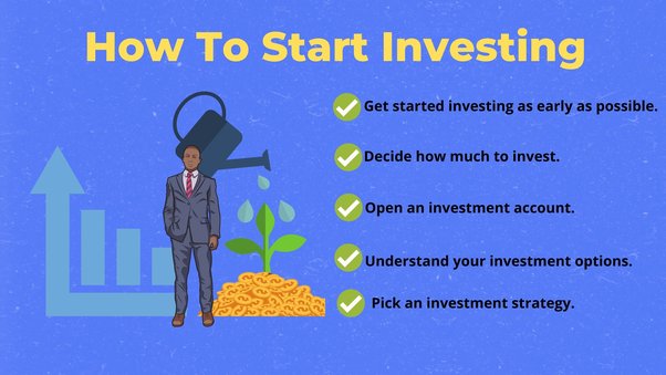 How to get started with investing?