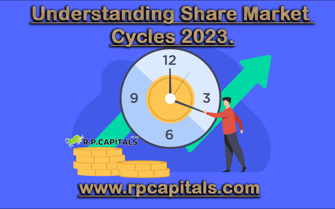 Understanding Share Market Cycles 2023